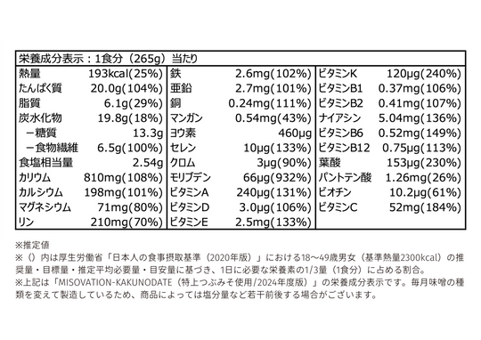 【定期】MISOVATION 12食セット