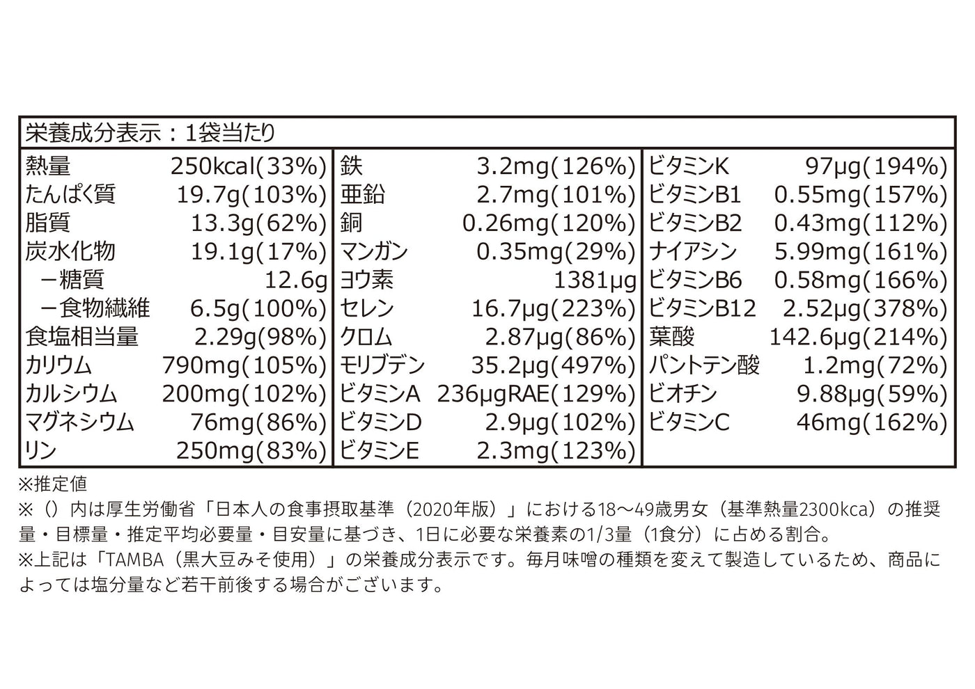 【定期】MISOVATION 12食セット